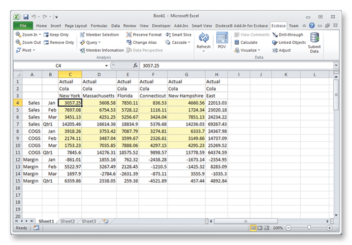 slide1 | Applied OLAP