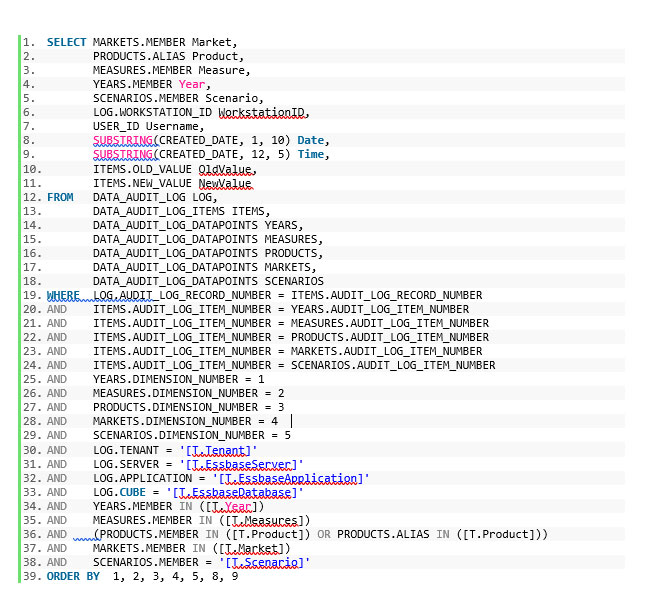 query img | Applied OLAP