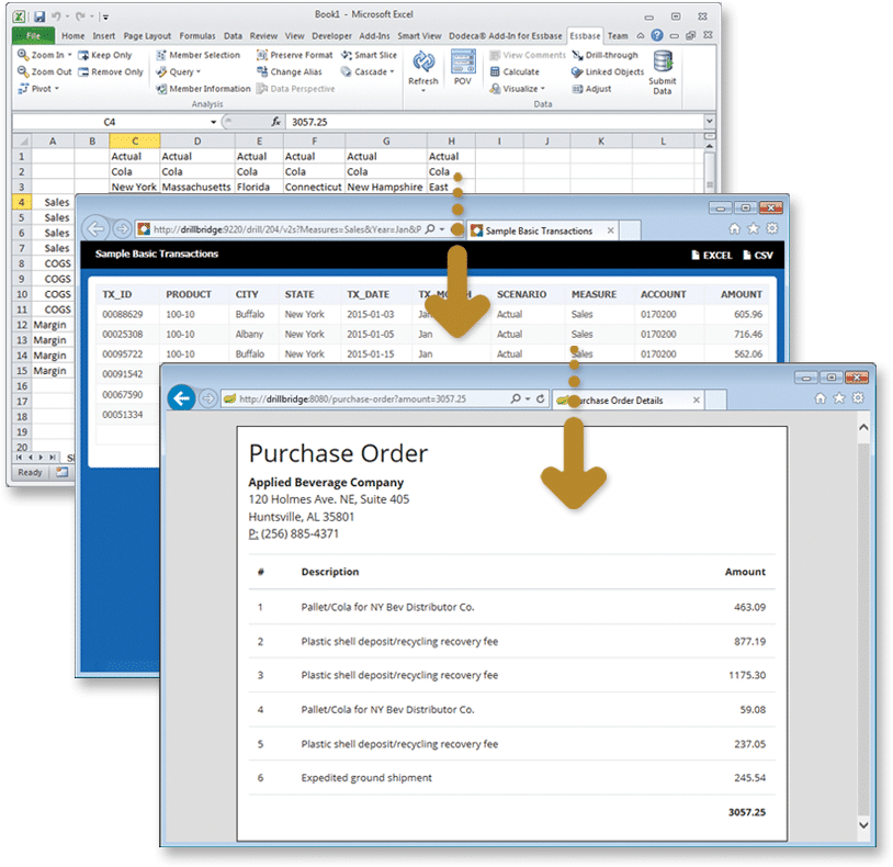 Drillbridge Drill through Essbase Hyperion Data Applied OLAP | Applied OLAP