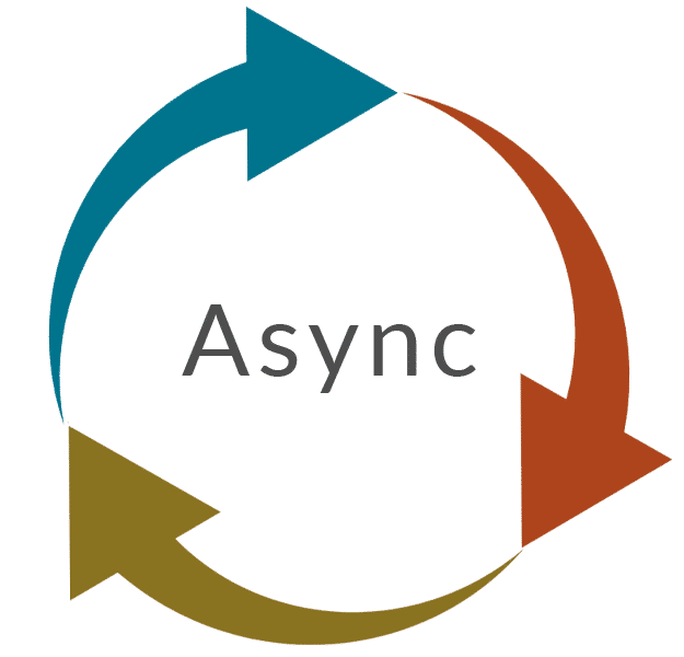 Applied Olap Async Transparent - Essbase Smartview - Applied OLAP