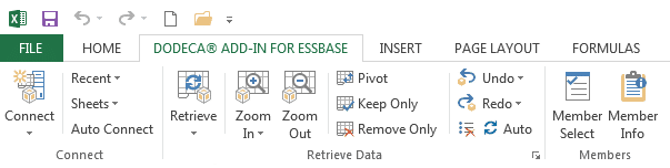 Adhoc Essbase Operations And Members Ribbon Essbase Add in & Applied OLAP