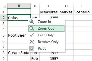 Adhoc Essbase Operations Context Menu Essbase Excel & Applied OLAP