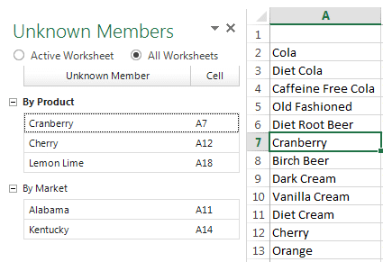 Unknown Members All Worksheets Essbase Add in & Applied OLAP