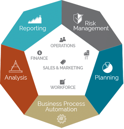 pentagon graphic3 smart view excel Applied OLAP