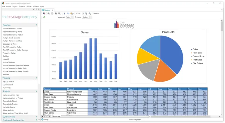 Hyperion Reporting with Dodeca