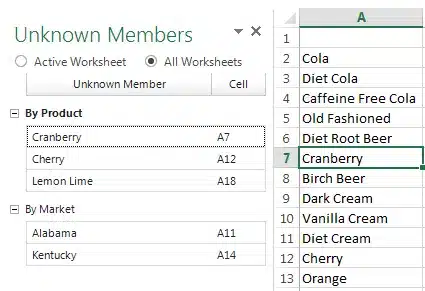 Unknown Members All Worksheets Essbase Add in Applied OLAP.png | Applied OLAP