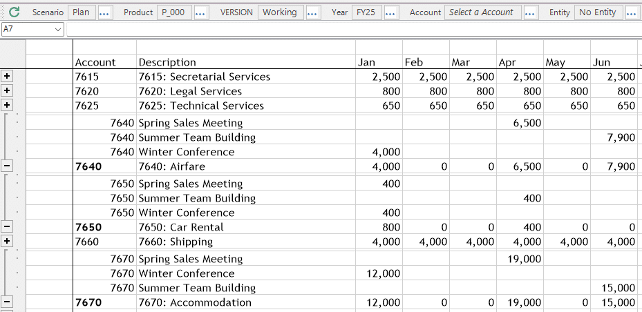 | Applied OLAP