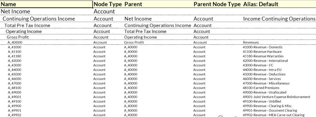 2025 12 11 11 09 07 | Applied OLAP